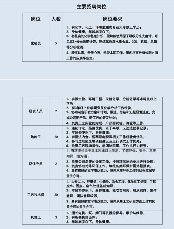 QQ截图20200515171013